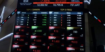 IHSG Turun Makin Dalam Capai 5.820 dengan Transaksi Rp8,7 Triliun