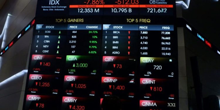 IHSG Turun Makin Dalam Capai 5.820 dengan Transaksi Rp8,7 Triliun