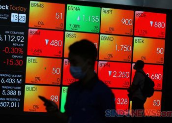 IHSG Hari Ini Anjlok 3,05% ke Level 5.643 dengan Transaksi Rp15 Triliun