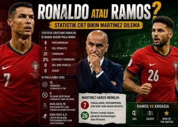 Ronaldo atau Ramos? Statistik CR7 Buat Martinez Dalam Dilema