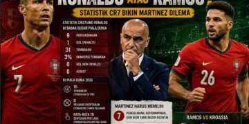 Ronaldo atau Ramos? Statistik CR7 Buat Martinez Dalam Dilema