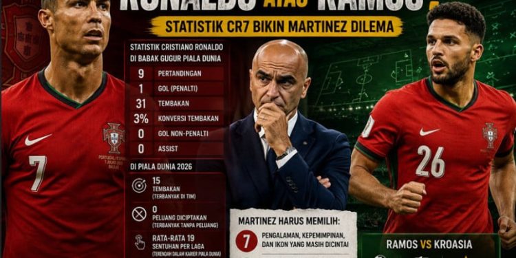 Ronaldo atau Ramos? Statistik CR7 Buat Martinez Dalam Dilema