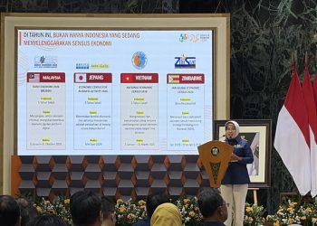 Gerakan Internasional yang Melibatkan Malaysia hingga Zimbabwe