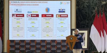 Gerakan Internasional yang Melibatkan Malaysia hingga Zimbabwe