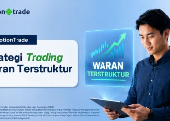 Tips Strategi Trading Waran Terstruktur