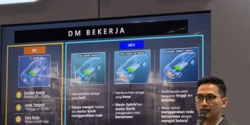 Motor Bensin Bisa Menyala, tapi yang Berputar Tetap Listrik: Rahasia Dual Mode