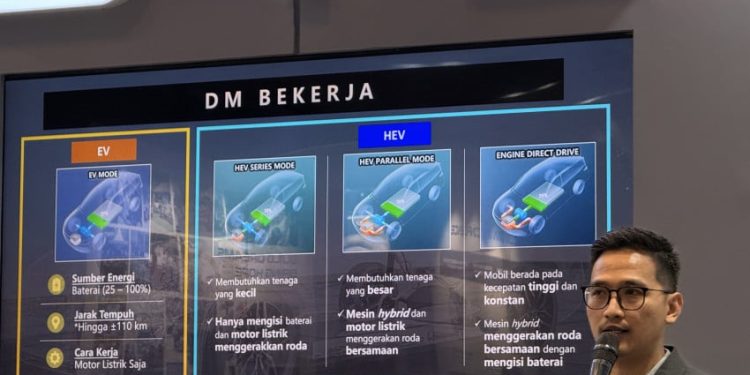 Motor Bensin Bisa Menyala, tapi yang Berputar Tetap Listrik: Rahasia Dual Mode