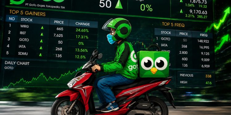 MSCI Singkirkan Saham GOTO dari Indeks Pasar Investable Indonesia, Simak Alasannya