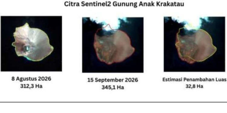 Luas Gunung Anak Krakatau Meningkat 32,8 Hektare Setelah Erupsi