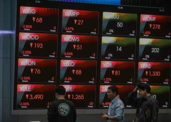 IHSG Hari Ini Menguat 0,43% Menjadi 5.305