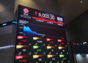 IHSG Hari Ini Stabil di Level 6.018 dengan 529 Saham Tidak Berubah