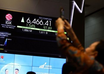 IHSG Memungkinkan Rebound Pada Level 6.227-6.231 Pekan Ini