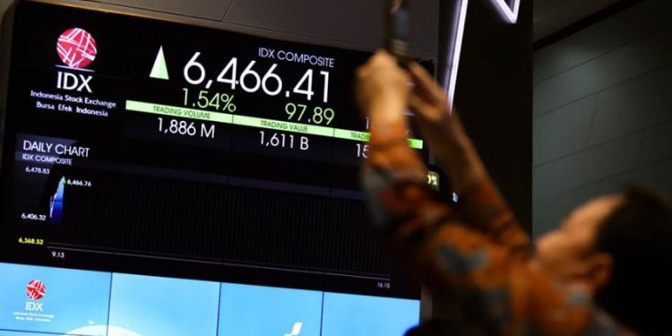 IHSG Memungkinkan Rebound Pada Level 6.227-6.231 Pekan Ini