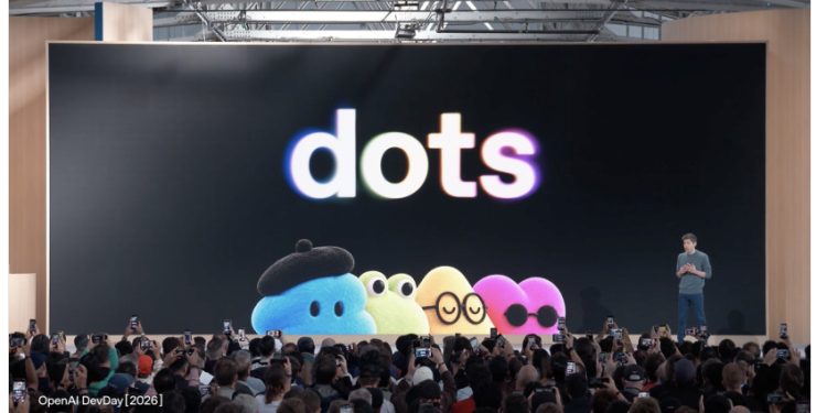 Kamus Baru OpenAI Wajib Tahu Mulai dari Dots ChatGPT Space hingga Ultrafast