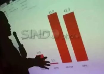 Pangan Amran, Kolaborasi Teddy, dan Timnas di Era Erick