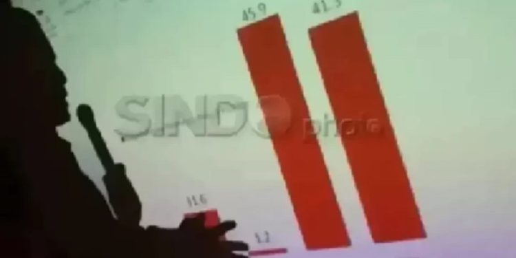 Pangan Amran, Kolaborasi Teddy, dan Timnas di Era Erick
